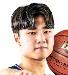 https://img.shangdefd.cn/img/basketball/player/789e506e565950368658d1a9deacd215.png